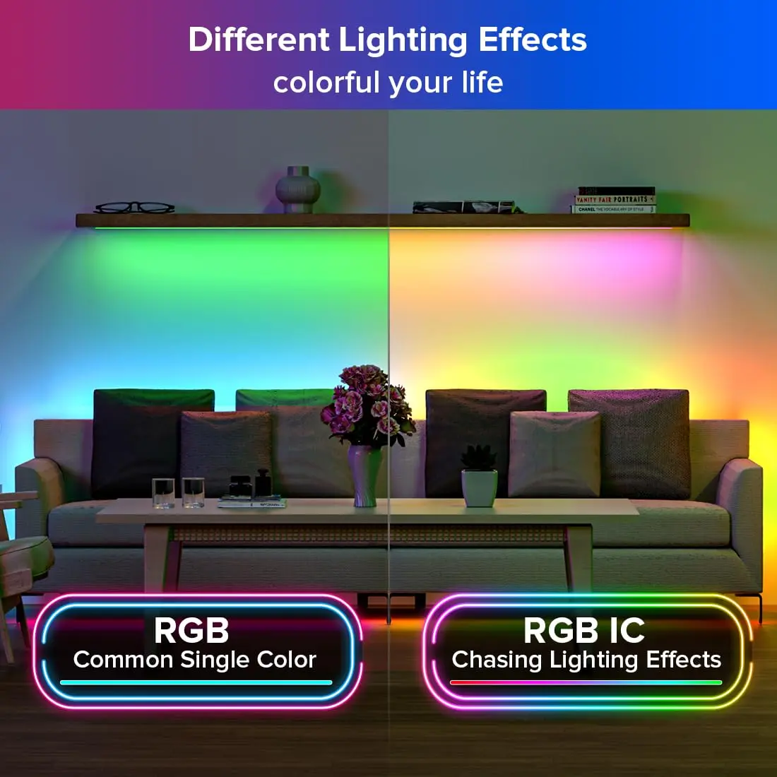 SEZO WS2812B ECO LED Strip Light 3.3FT 144LEDs/m Individually Addressable | Full Color RGB Dream Lighting - view 7