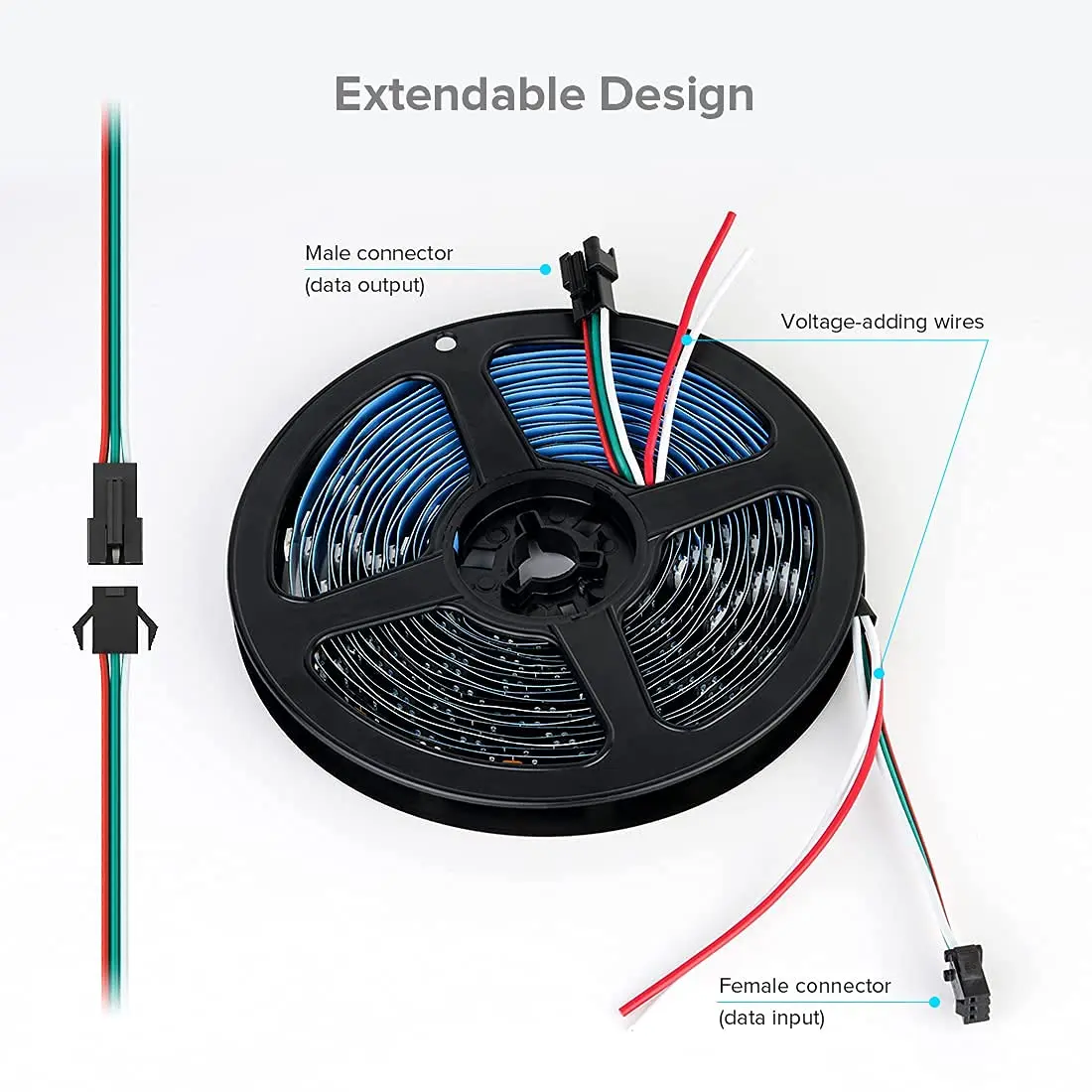 SEZO WS2812B ECO LED Strip Light 3.3FT 144LEDs/m Individually Addressable | Full Color RGB Dream Lighting - view 9