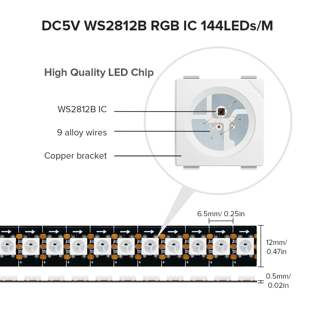 SEZO WS2812B ECO LED Strip Light 3.3FT 144LEDs/m Individually Addressable | Full Color RGB Dream Lighting - view 3