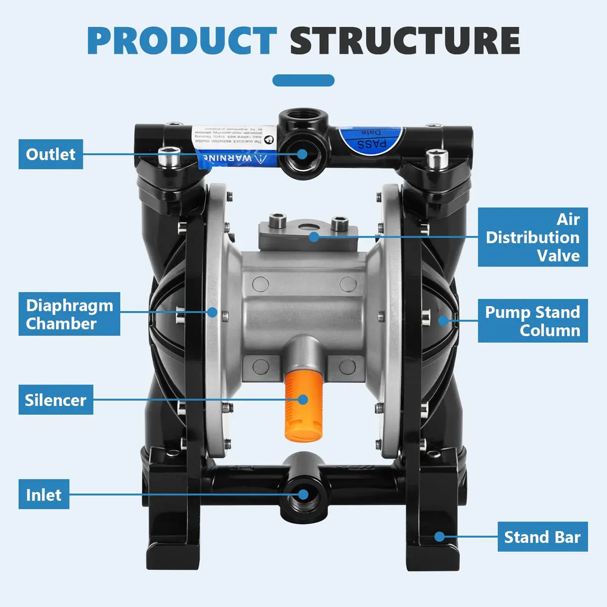 MXBAOHENG Air Operated Double Diaphragm Pump, Aluminum Alloy Body, 18L/min | Reliable Chemical Transfer - view 3