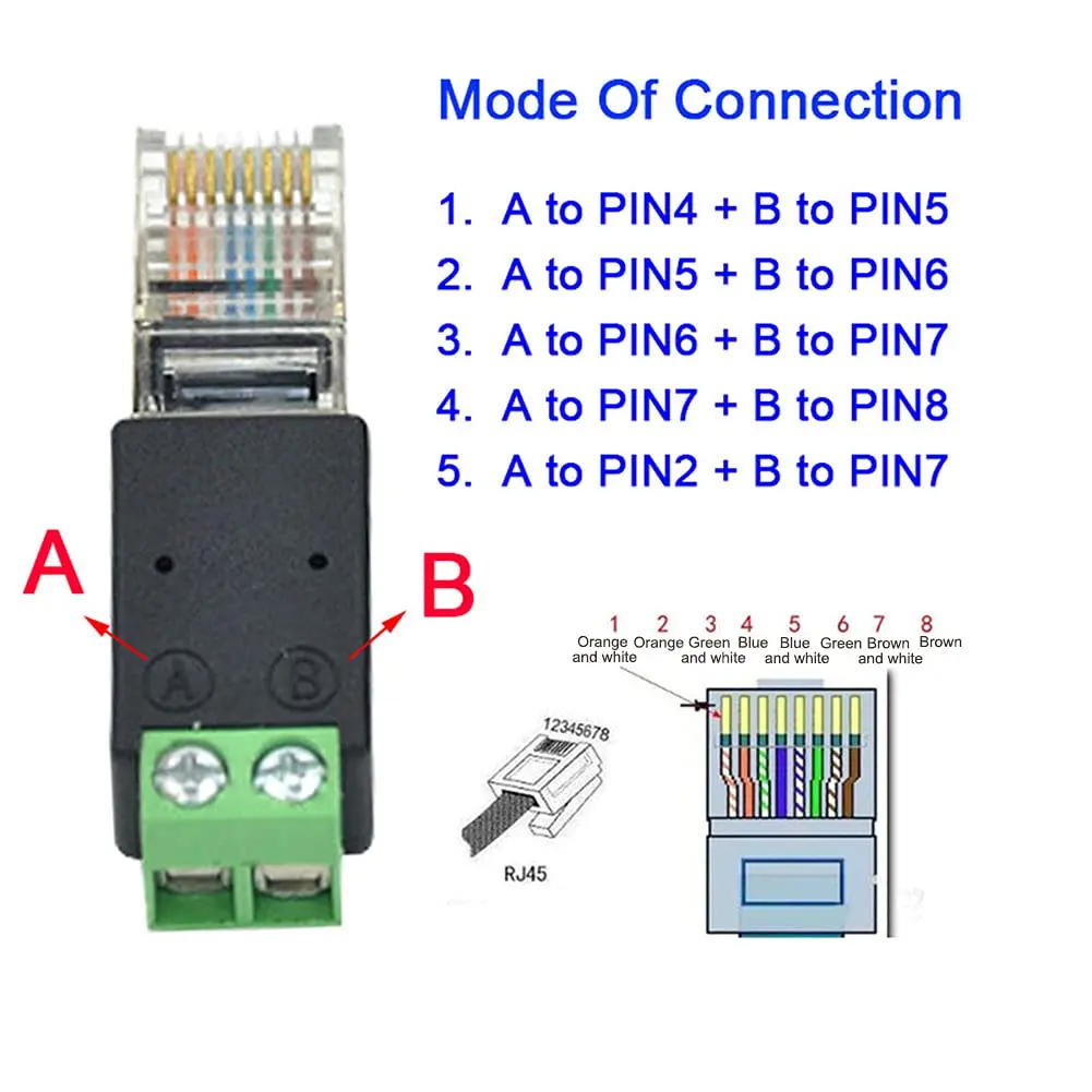 Taidacent RJ45 to RS485 Converter - Industrial Grade, Crystal Head, -40~85°C | Ethernet to RS485 Adapter - view 5