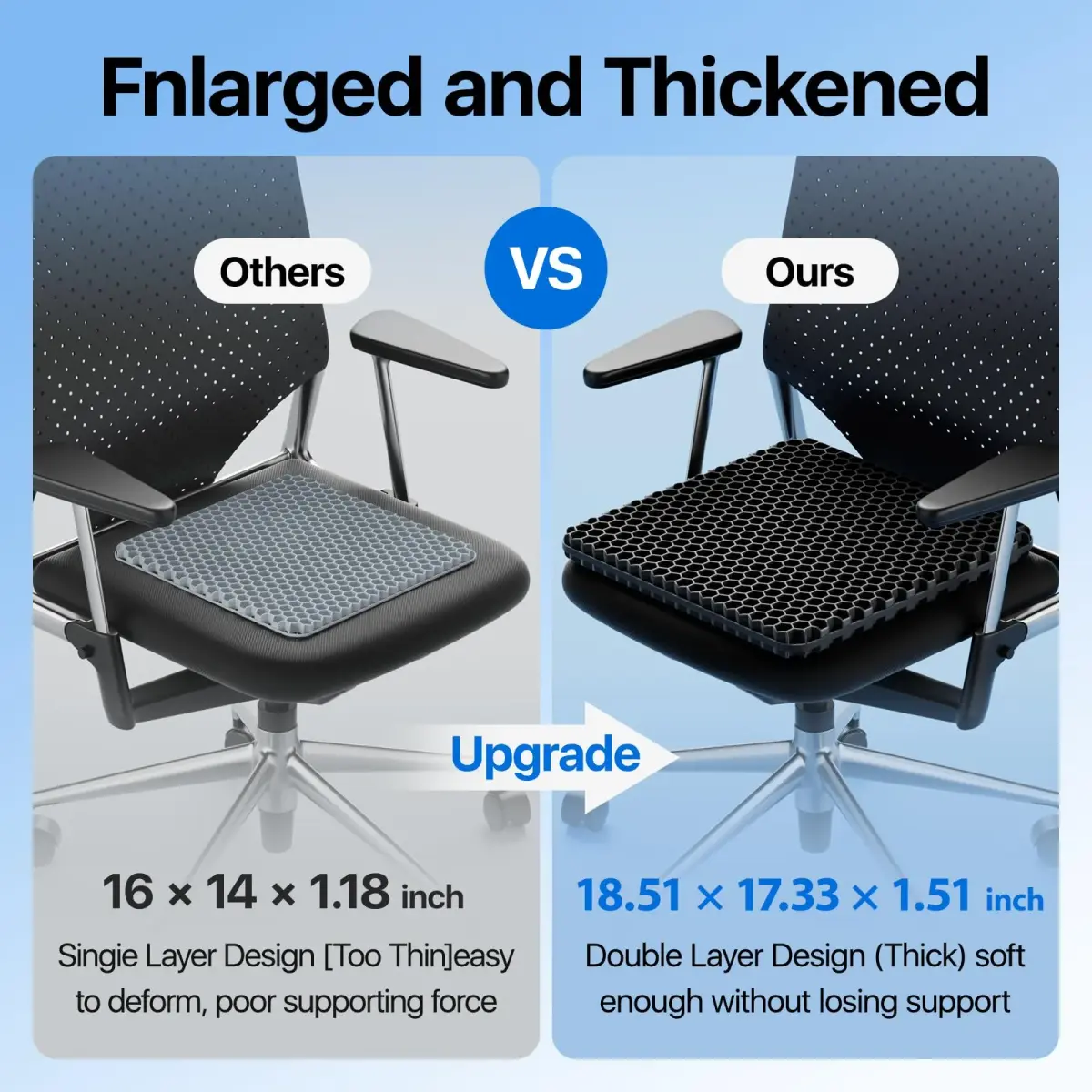 OMCOZY Gel Seat Cushion Large 46cm x 44cm x 3.8cm | Cooling Honeycomb Design for Office Chair, Car, Wheelchair - view 3