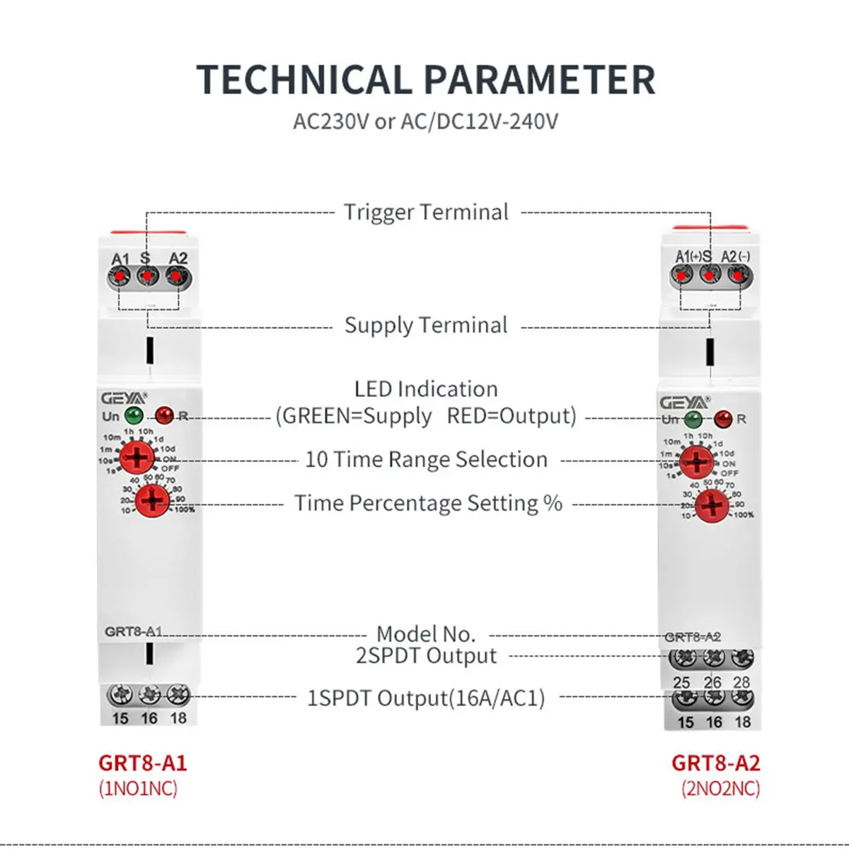 GEYA GRT8-A1 Single Function Delay On Timer Relay 230V AC | 16A Output, DIN Rail Mount - view 5
