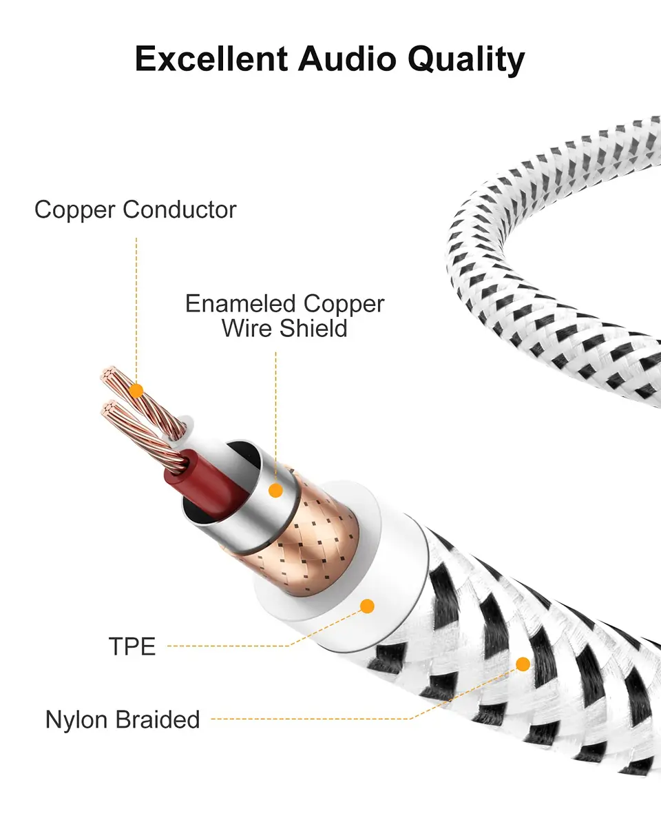 CableCreation 1/4 inch to 3.5mm Audio Adapter Cable 0.3m (1ft) | TRS Stereo Connector for Amplifiers, Guitars, Headphones - view 2