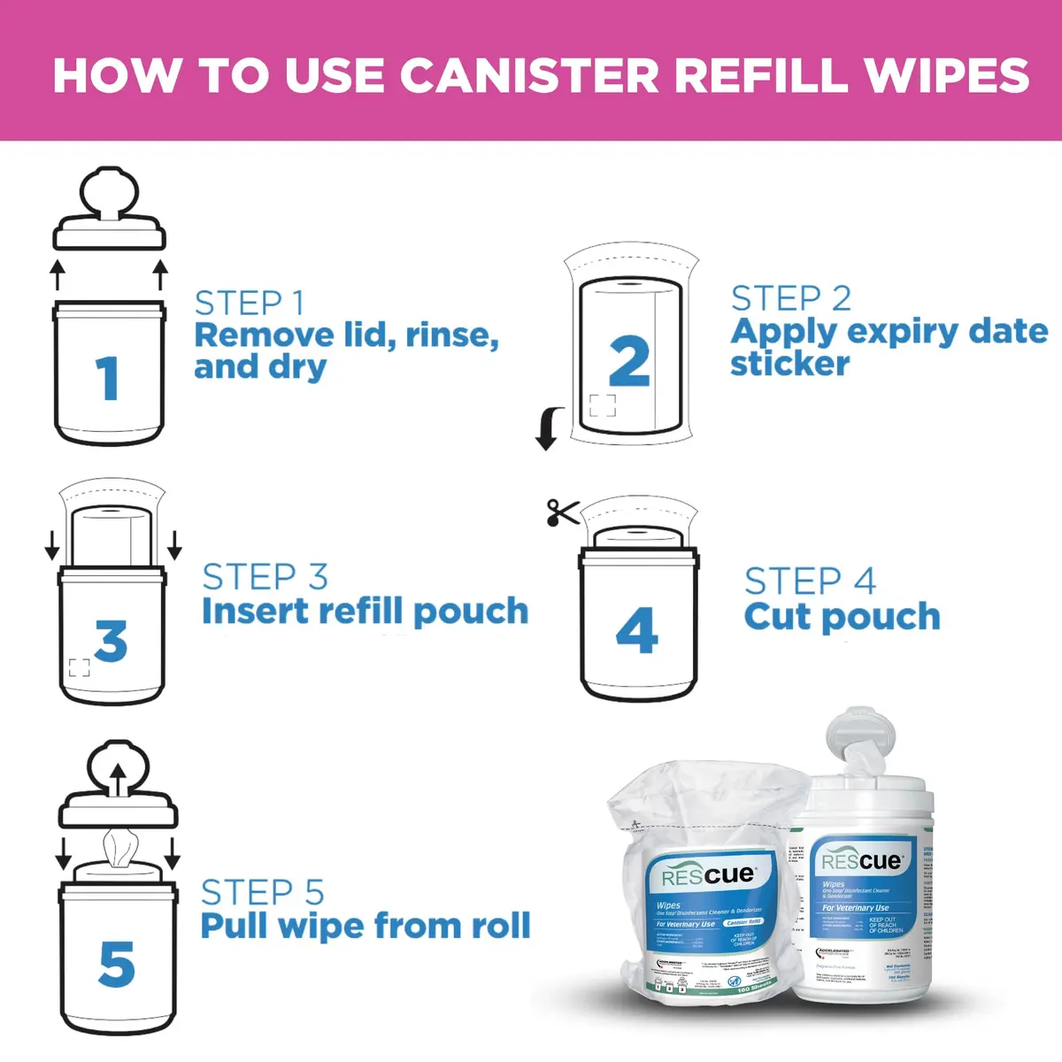 REScue Disinfectant Wipes 12 Pack | Fast-Acting, Safe for Pets & Humans, Eco-Friendly - view 6