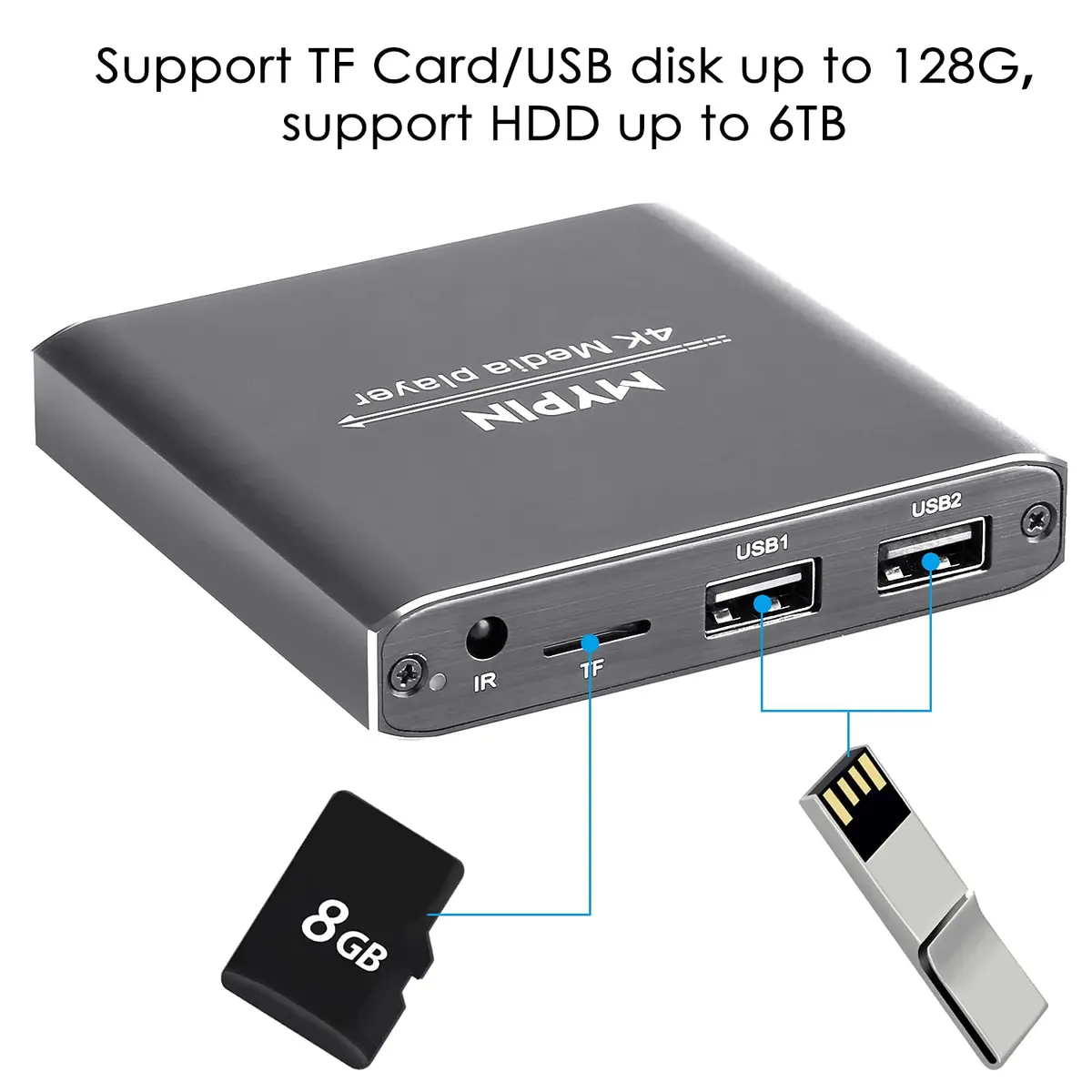 MYPIN 4K Media Player with Remote Control | HDMI up to 7.1 Surround Sound - view 5