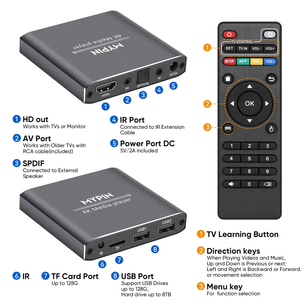 MYPIN 4K Media Player with Remote Control | HDMI up to 7.1 Surround Sound - view 3