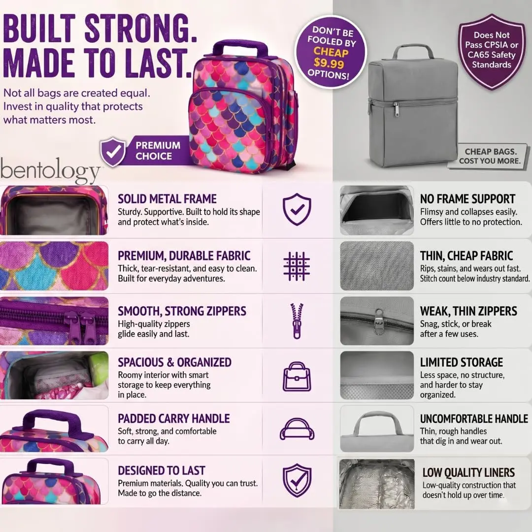 Bentology Kitty Cat Insulated Lunch Bag Set with Water Bottle & Ice Pack - 10 x 8 x 3.5 inches - view 7