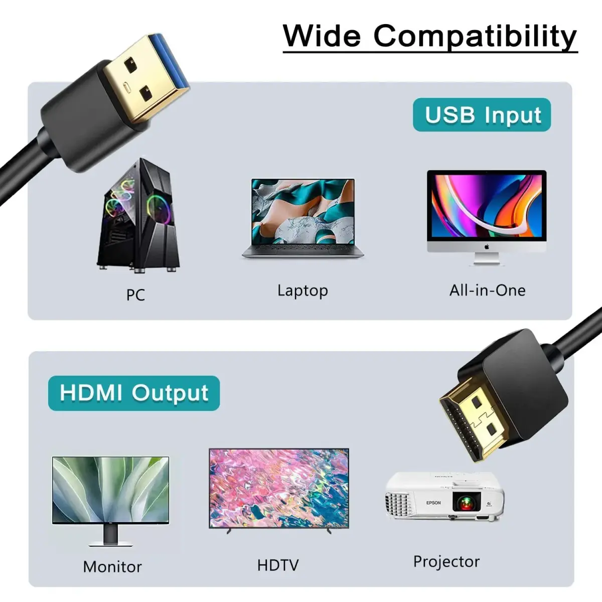 AKWOR USB to HDMI Adapter Cable 2m (6.6ft) | Connect Laptop to Monitor - view 4