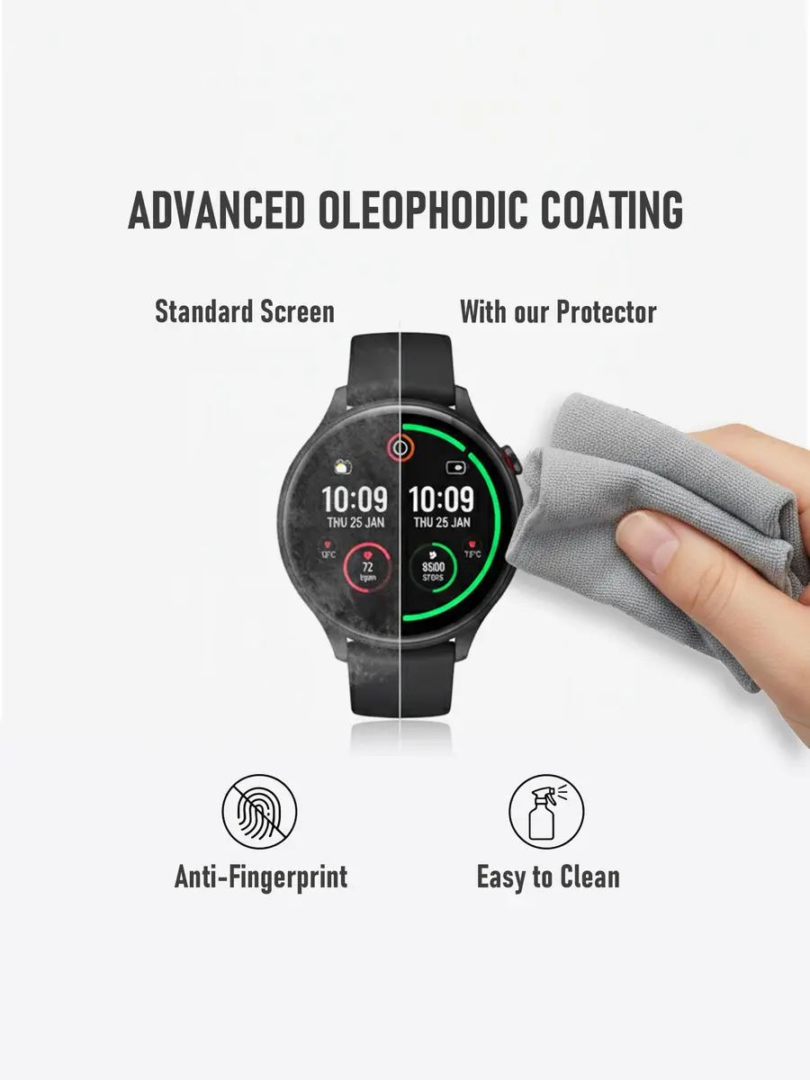 iDaPro 4 Pack Tempered Glass Screen Protector for Garmin Forerunner 945 Smartwatch | 9H Hardness, Anti-Scratch, Bubble-Free - view 8