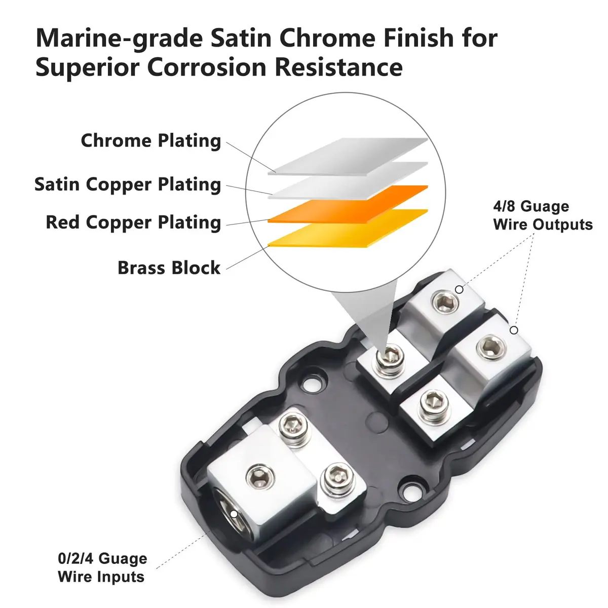 Recoil MFH12 2-Way Mini-ANL Fused Distribution Block 15.1cm (5.95in) | Max Power Transfer for Car Audio - view 2
