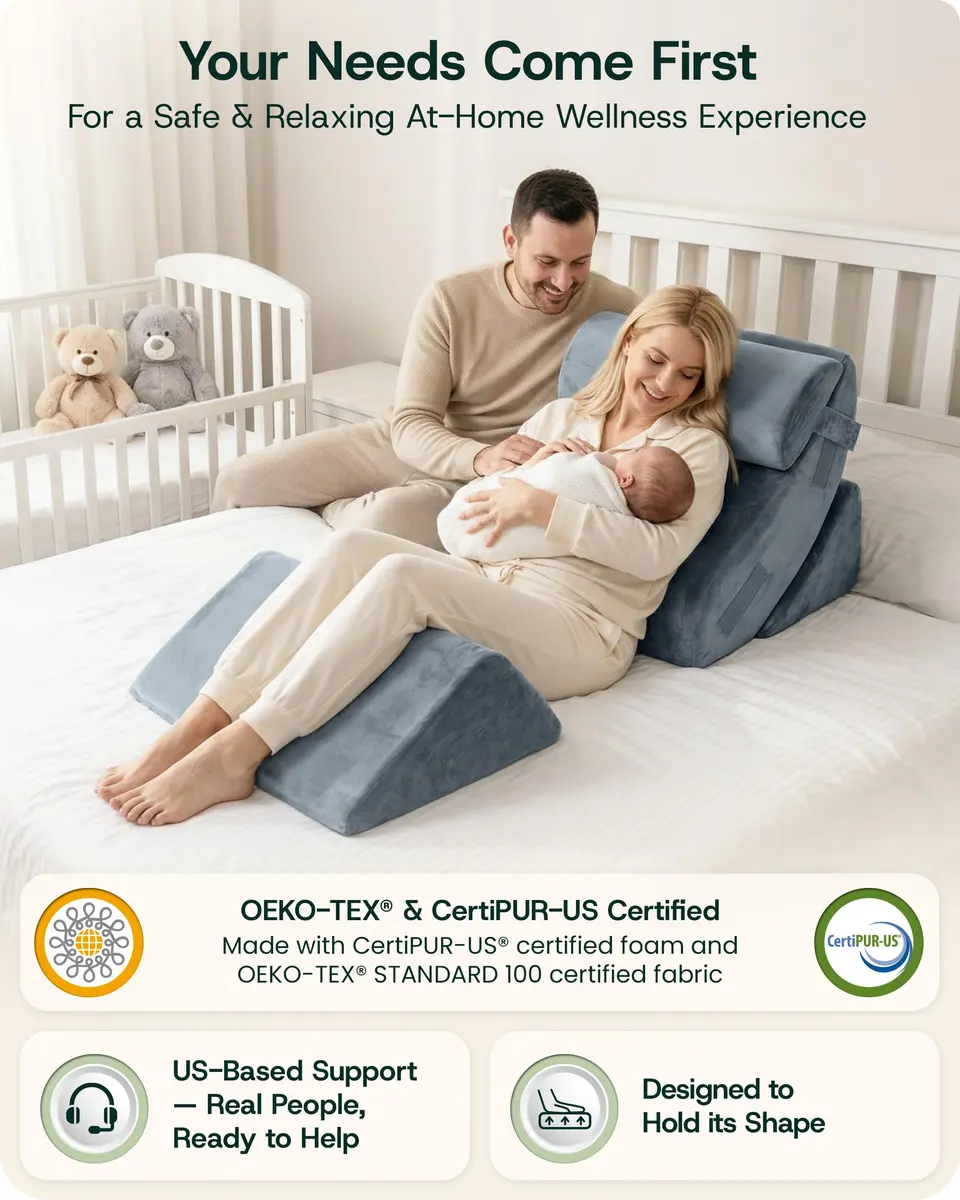 Lunix LX5 4pc Orthopedic Bed Wedge Pillow Set for Abdominal Surgery Recovery | Semi-Upright Position Support - view 6