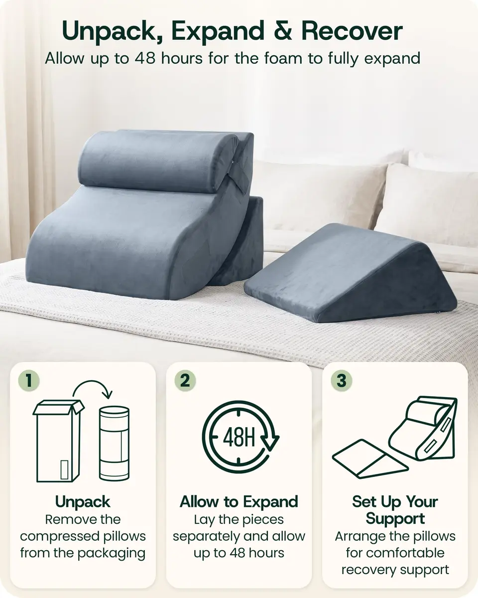 Lunix LX5 4pc Orthopedic Bed Wedge Pillow Set for Abdominal Surgery Recovery | Semi-Upright Position Support - view 7