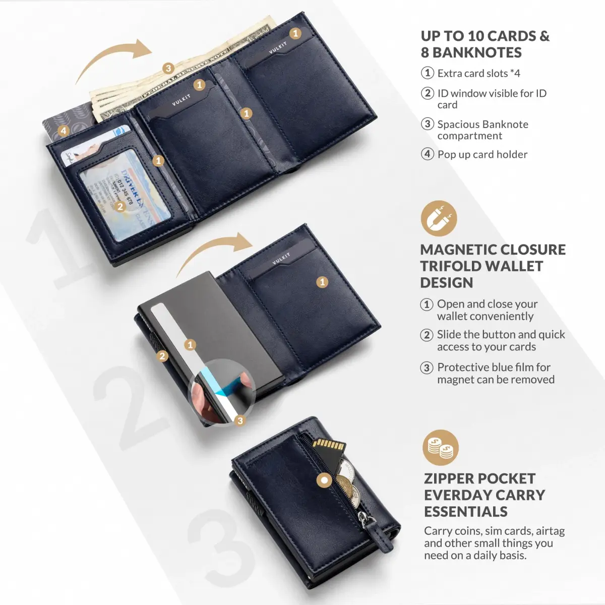 VULKIT RFID Blocking Card Holder Wallet with Coin Pocket & ID Window, Navy, 10 Cards Capacity - view 2