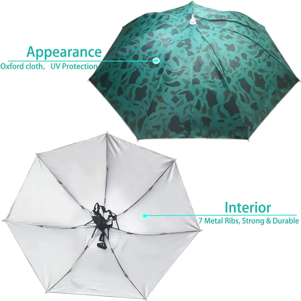 Bocampty Camouflage Umbrella Hat, 37 inch Diameter | Hands-Free UV Protection for Outdoors - view 2