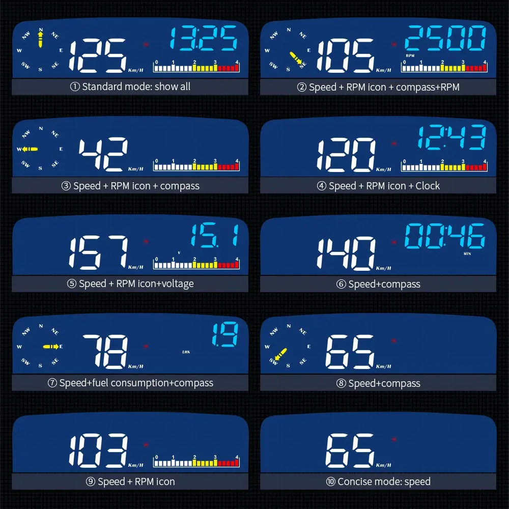 wiiyii Car HUD OBD2 Gauge, Head Up Display, Digital Speedometer, Wide Viewing, Safe Driving - view 4