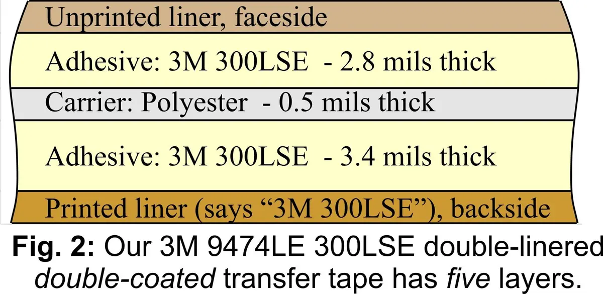 3M 9474LE 300LSE Double-Sided Adhesive Transfer Tape 30 Sheets 30.5cm x 30.5cm (12" x 12") | Attaches Digitizers, Bonds Low Surface Energy Plastics - view 3