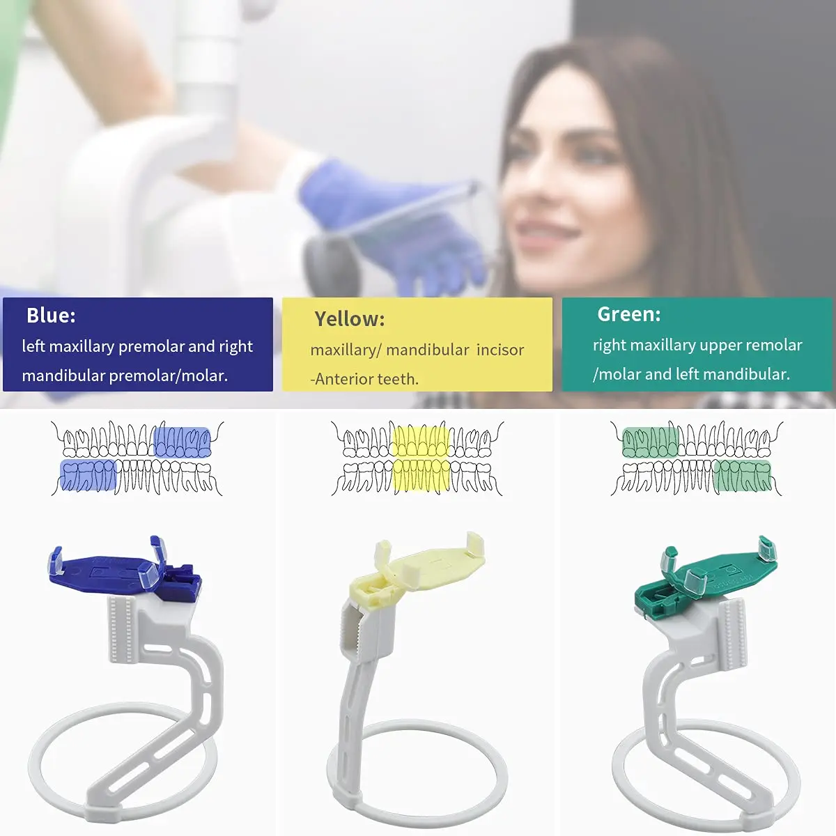 ANNWAH Digital Sensor Positioner Holder Set | Dental X-Ray Sensor Aid for Accurate Imaging - view 4