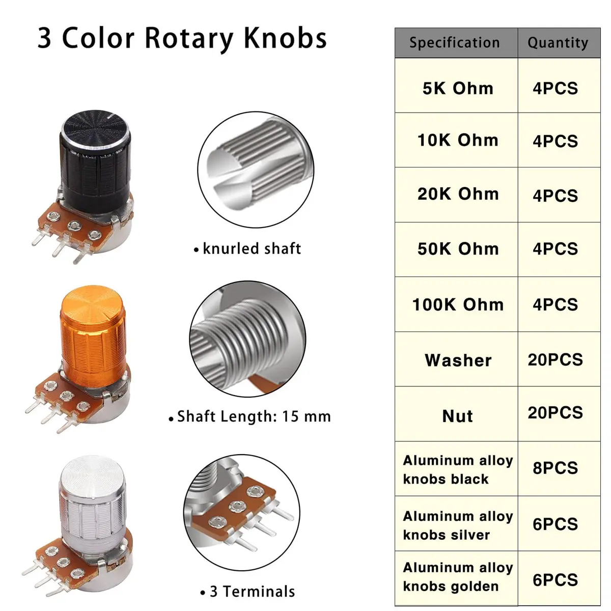 Taiss Potentiometer Kit 80PCS | Single Linear Taper Rotary Audio Components for Audio & Household Use - view 2
