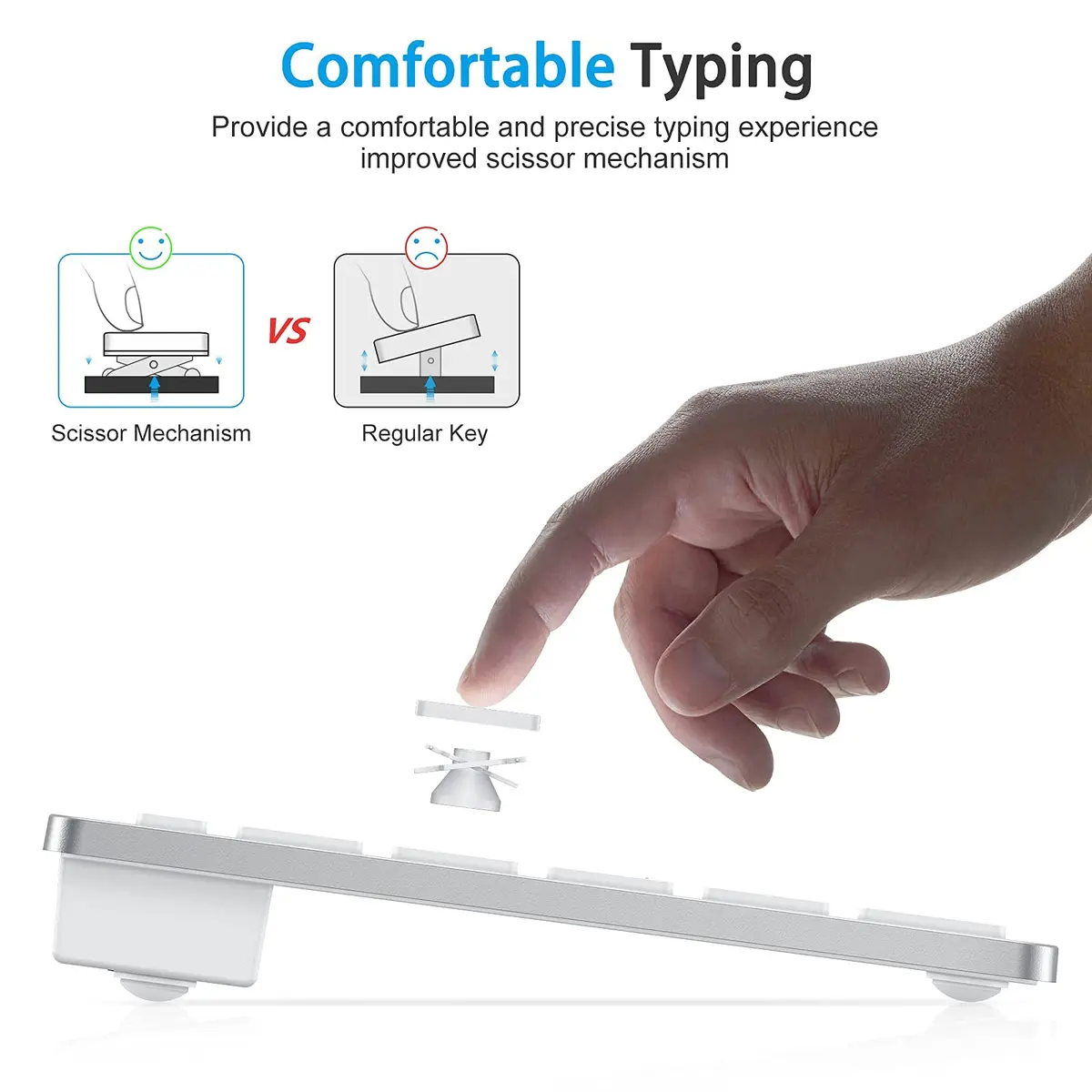 OMOTON Bluetooth Keyboard for Mac ONLY, Compact Wireless Keyboard 285mm x 120mm x 21.8mm | Mac OS X 10.10+ Compatible - view 6