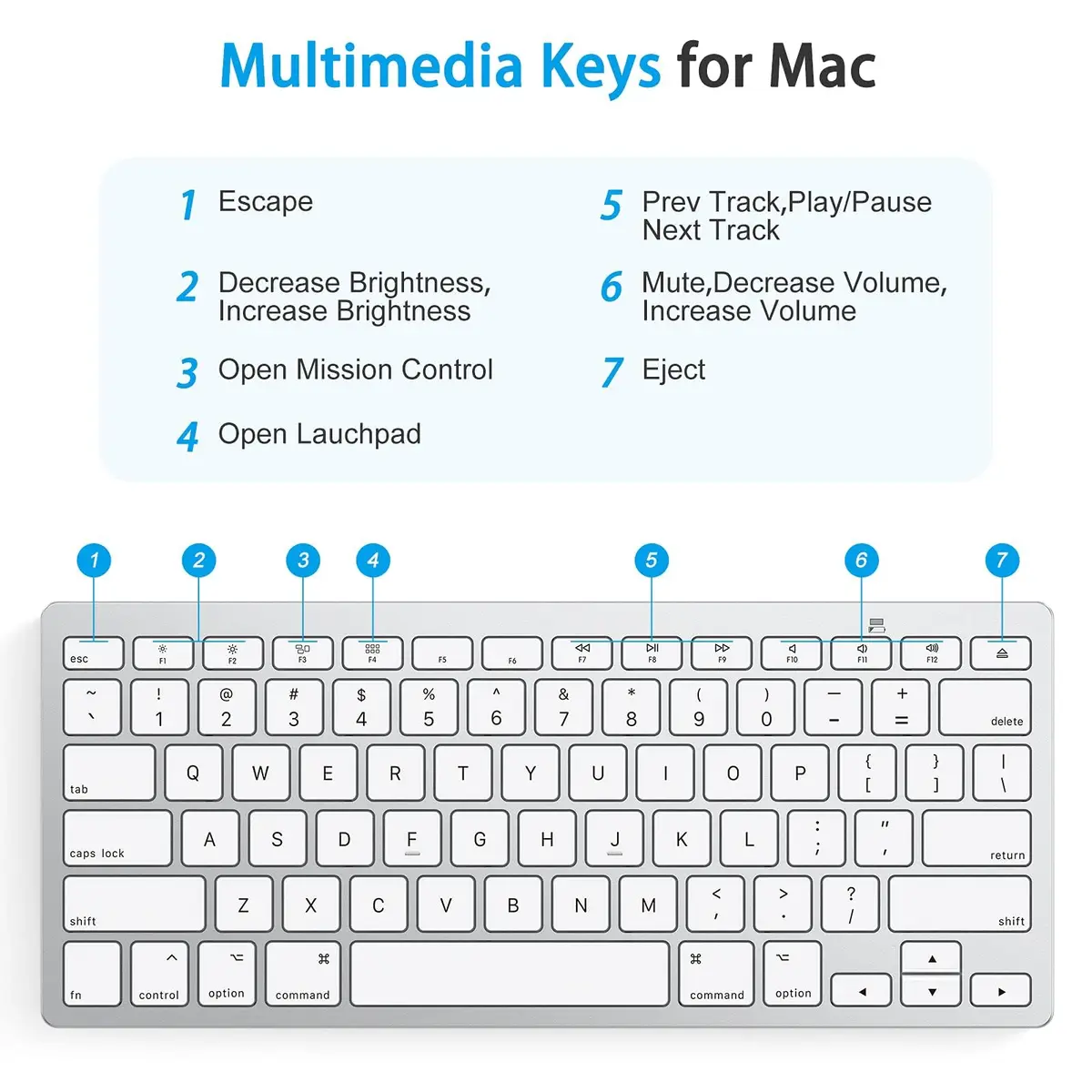 OMOTON Bluetooth Keyboard for Mac ONLY, Compact Wireless Keyboard 285mm x 120mm x 21.8mm | Mac OS X 10.10+ Compatible - view 7