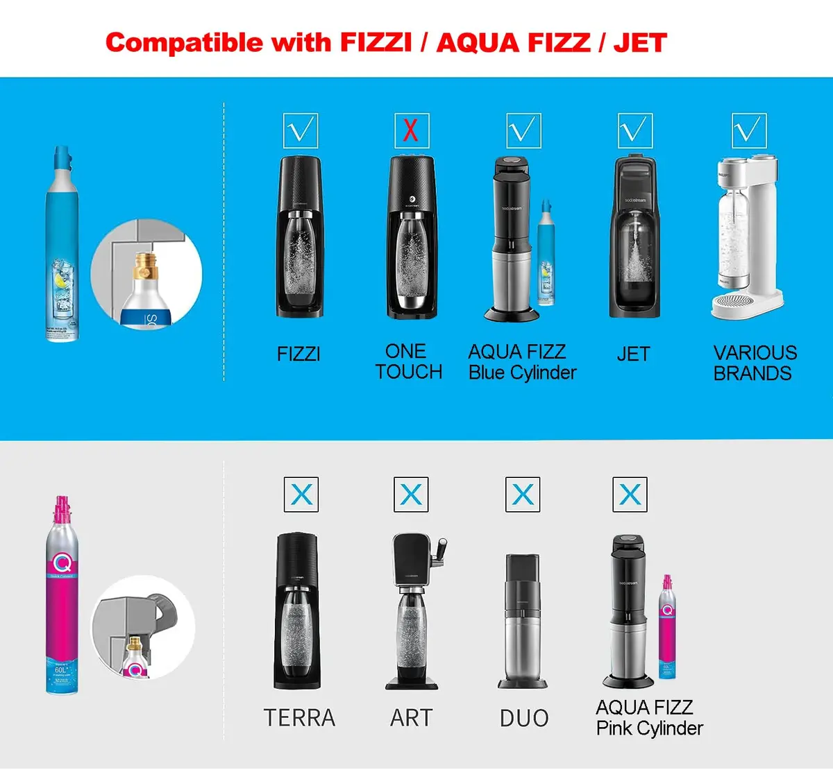 VaVoger Soda Machine Co2 Adapter with High Pressure Stainless Steel Hose 36 inch | Compatible with Jet Aqua Fizz - view 2