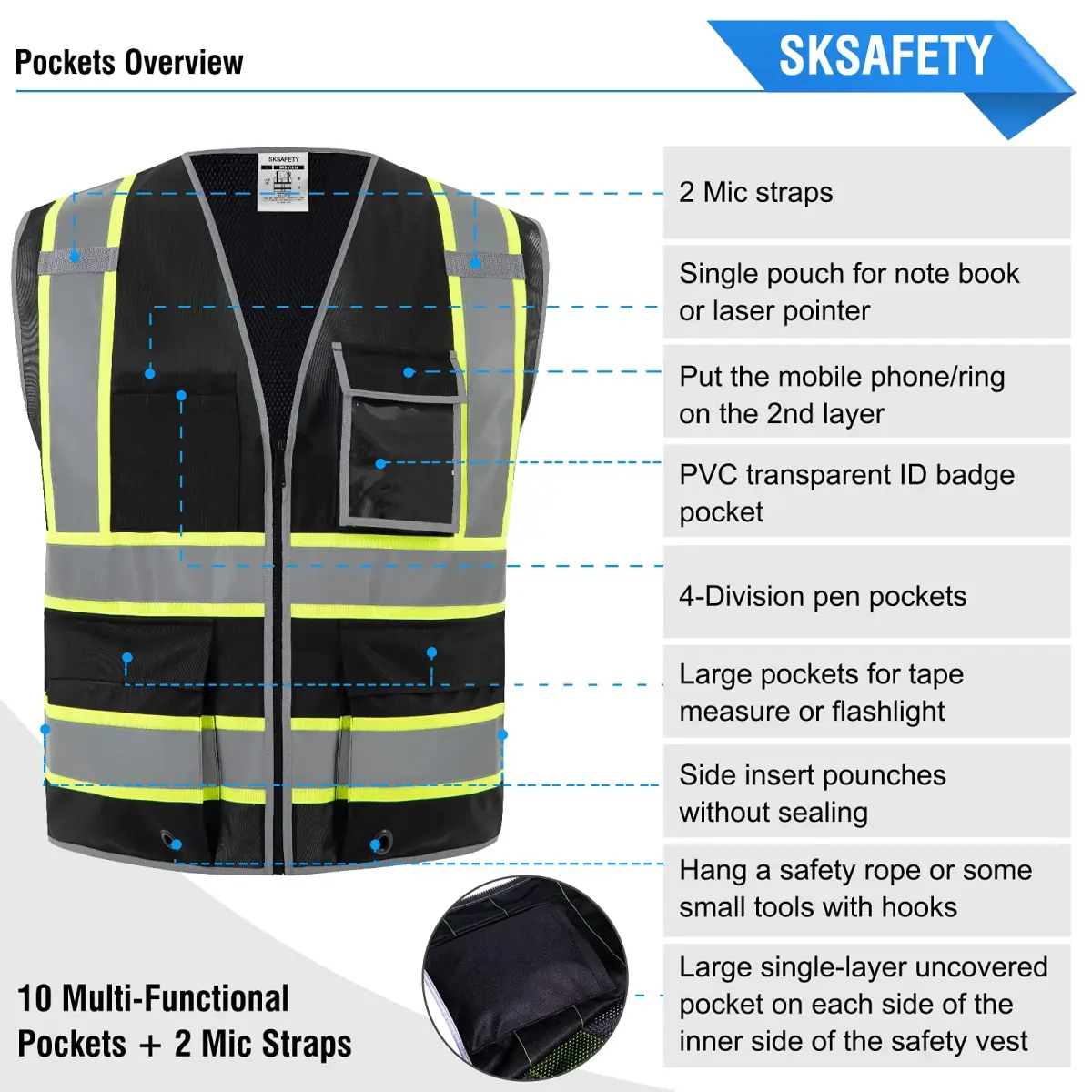 SKSAFETY Class 2 High Visibility Safety Vest 5XL Black | ANSI/ISEA 107-2020 Compliant - view 3
