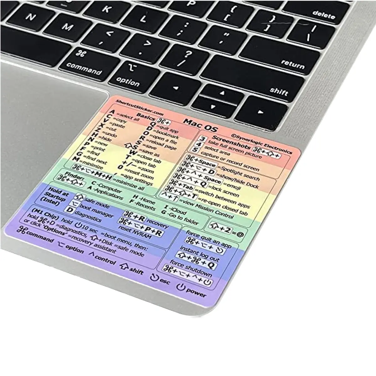 Synerlogic Mac OS Shortcuts Sticker | Laminated Vinyl MacBook Cheatsheet for macOS | Rainbow Edition (3.25 x 3.25 inches) - main product image