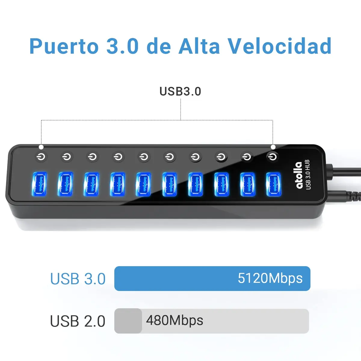 atolla Powered USB 3.0 Hub 10 Ports | High-Speed Data Transfer & Individual ON/OFF Switches - view 3