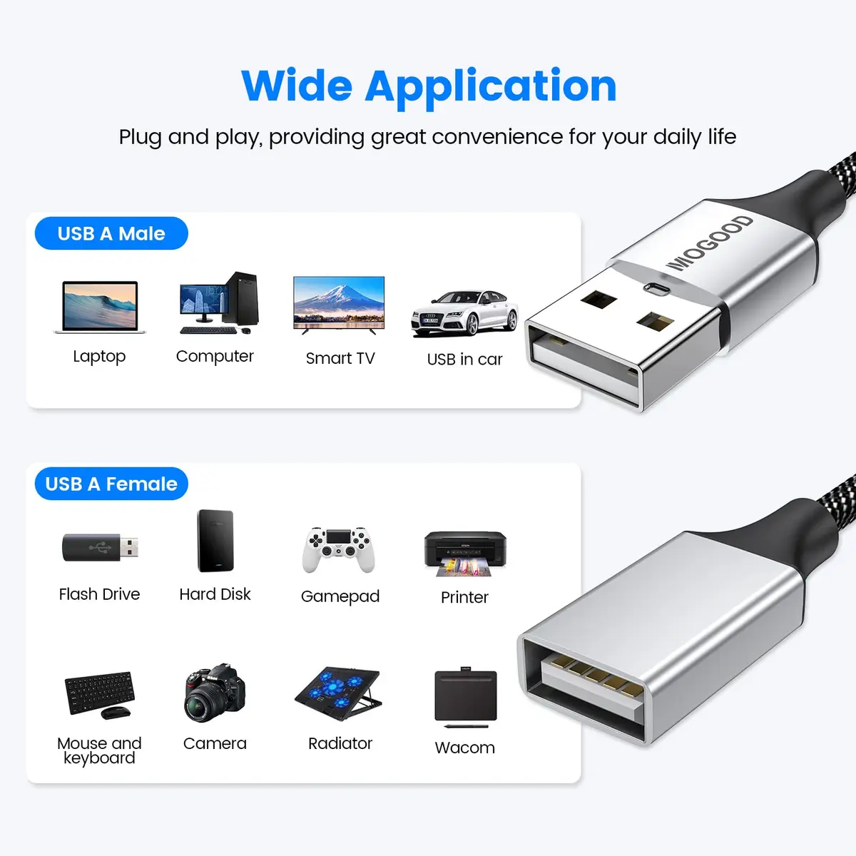 MOGOOD USB Splitter 1 in 2 Out, Dual USB-A Port Adapter with 1.5A Power Output | Connect Two Devices Instantly - view 6