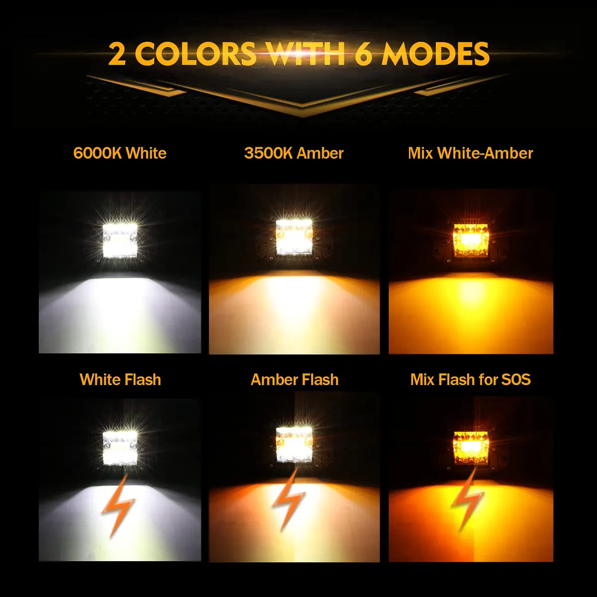 Auxbeam 5 Inch Pod Lights 72W White Amber Strobe Offroad Flush Mount Light | 6 Modes, IP68, Aluminum - view 2