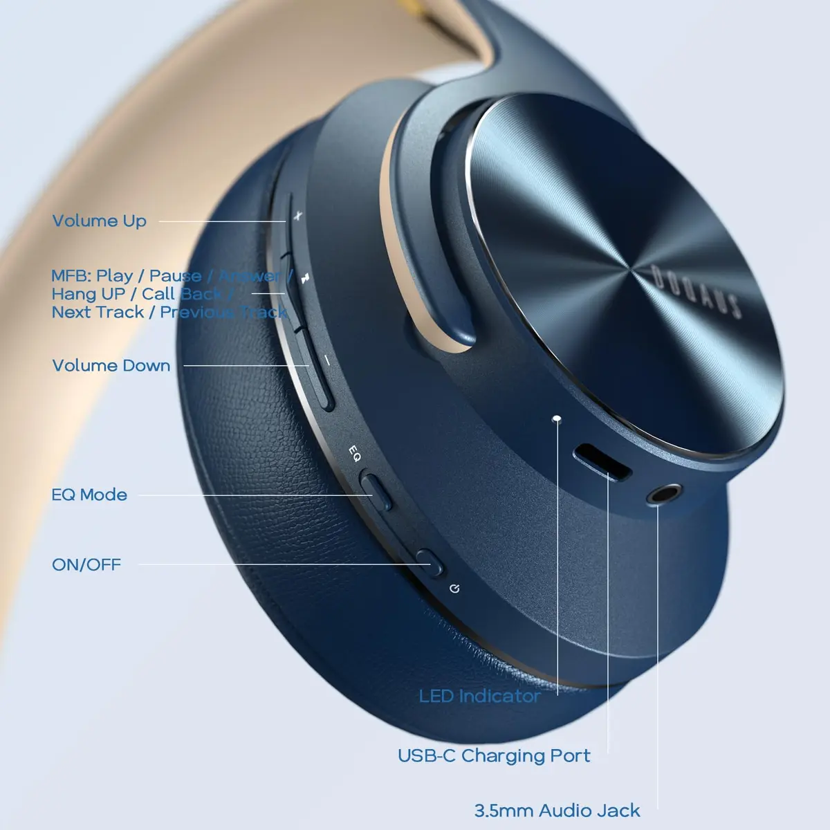 DOQAUS Over Ear Bluetooth Headphones 90H Playtime | Durable, Noise Cancelling, ENC Mic - view 7