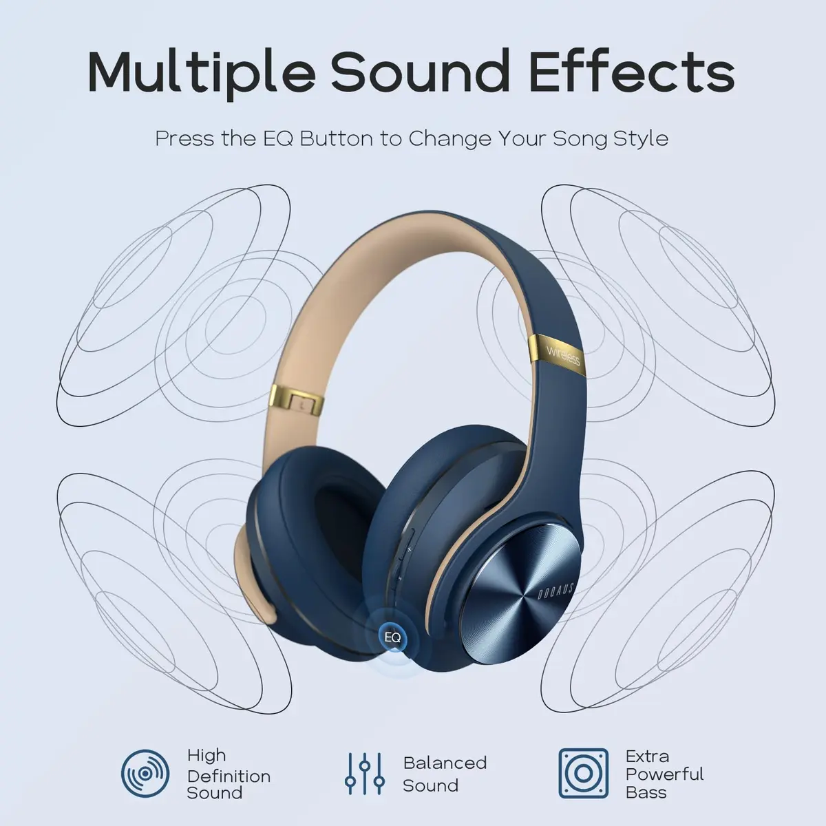 DOQAUS Over Ear Bluetooth Headphones 90H Playtime | Durable, Noise Cancelling, ENC Mic - view 3