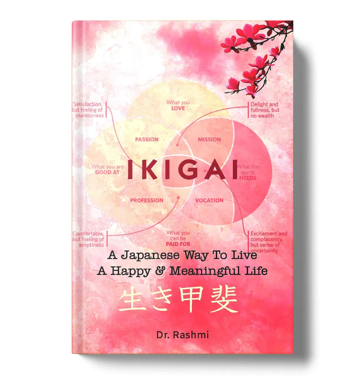 IKIGAI by Dr. Rashmi - Paperback | Understanding Your Purpose - main product image