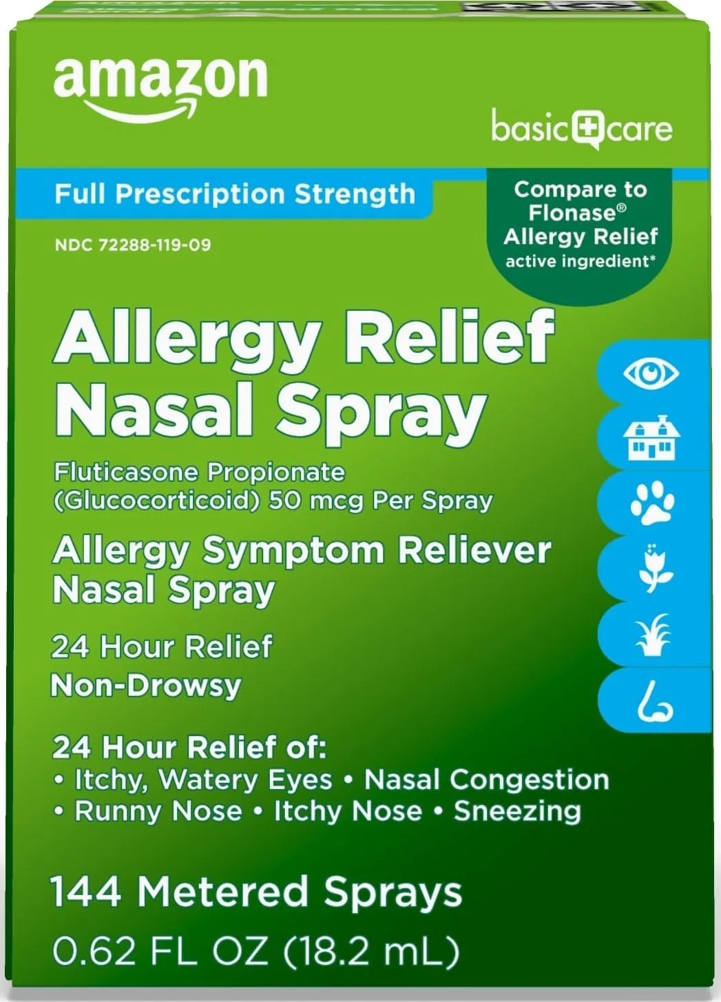 All products