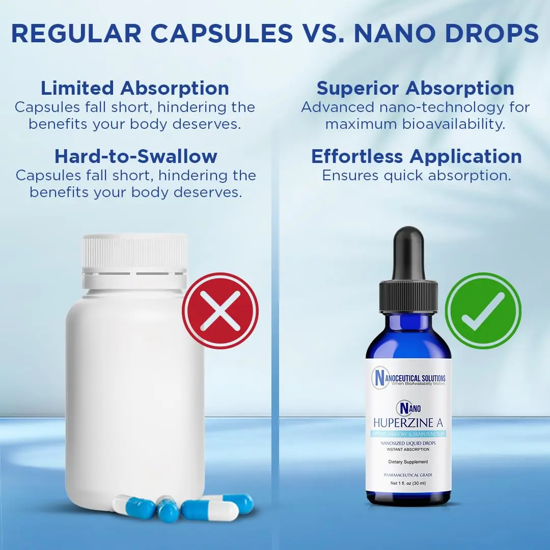 Nanoceutical Solutions Huperzine A Liquid Drops | Memory & Focus Support | 200 mcg per Serving, 30 Servings | Made in USA - view 6