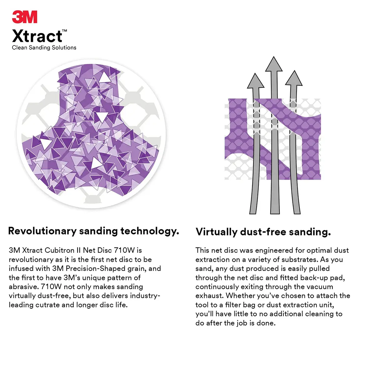 3M Xtract Net Disc 710W 6 in | Dust-Free Sanding with Cubitron Grain - view 3