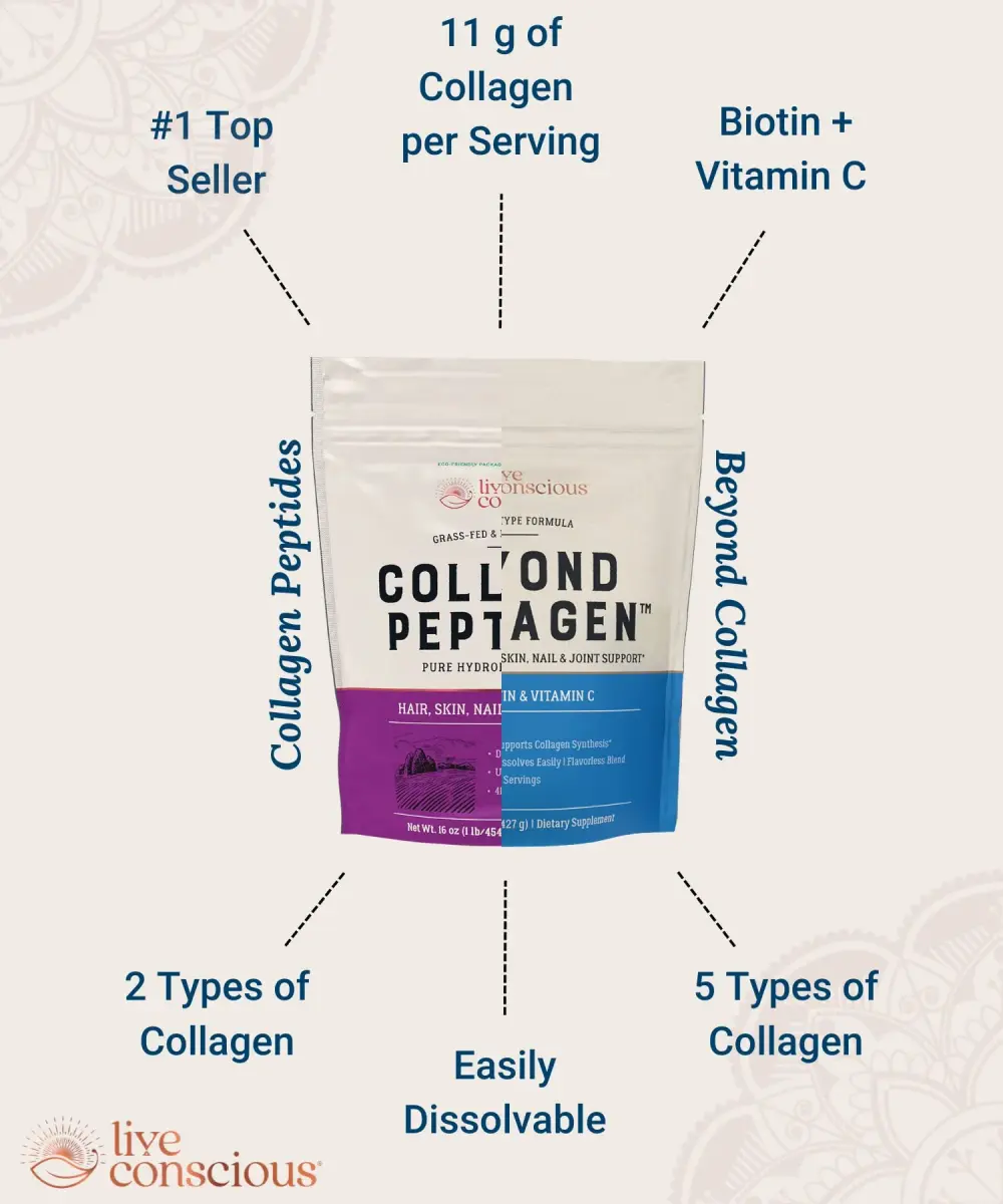 Live Conscious Collagen Powder Hydrolyzed Collagen Peptides Type I & III 203g (7.8 oz) | Supports Skin, Hair, Nails & Joints - view 4