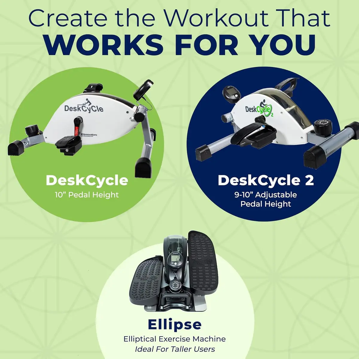 DeskCycle 2 Under Desk Bike Pedal Exerciser | Whisper-Quiet, Adjustable Resistance, Low Pedal Height - view 10