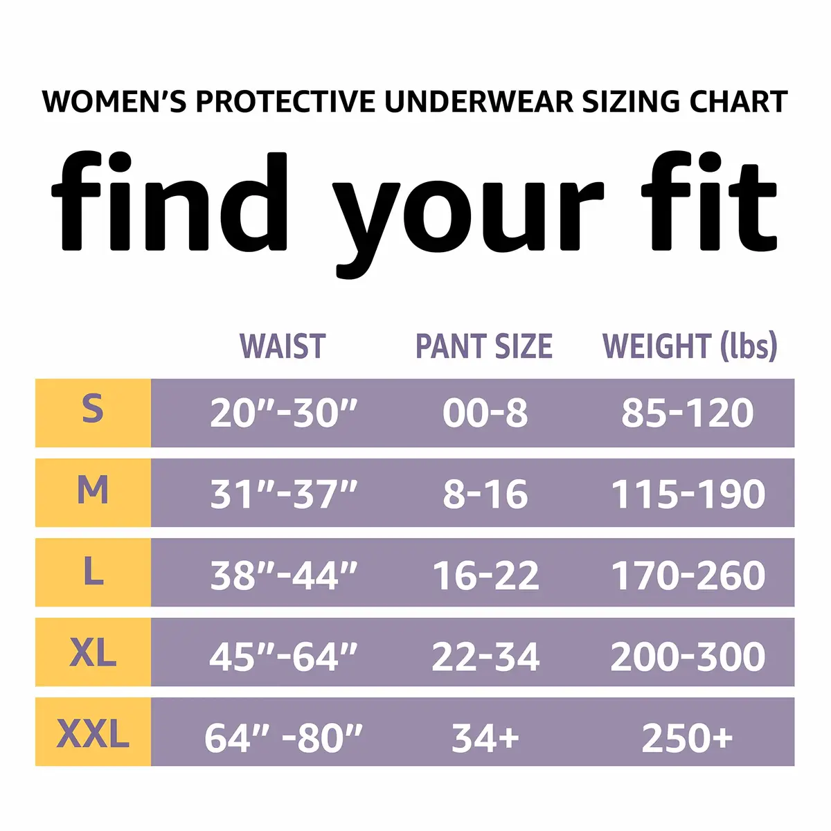 Amazon Basics Incontinence Underwear for Women, Large, Lavender, 54 Count (3 Packs of 18) | Maximum Absorbency & Odor Protection - view 2