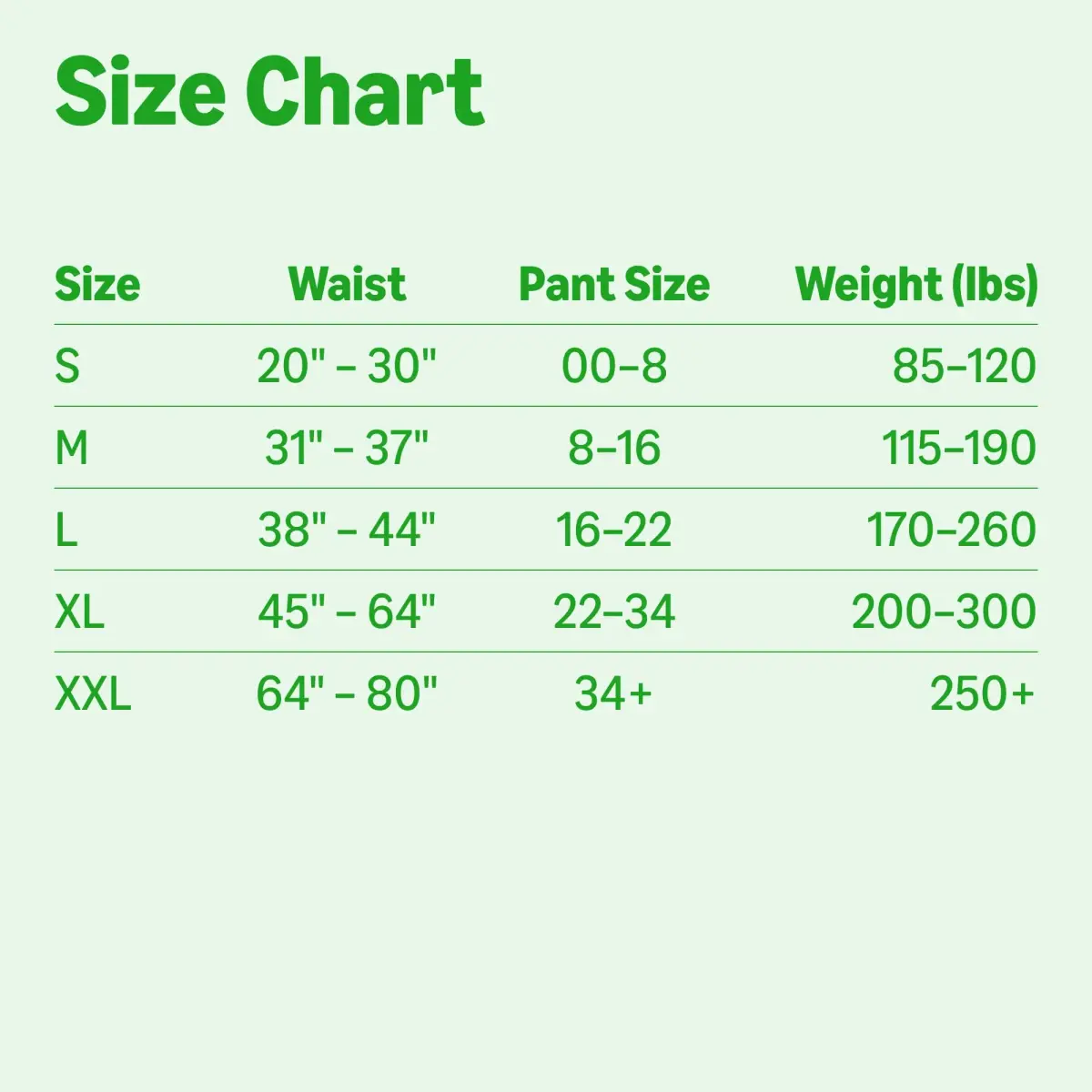 Amazon Basics Postpartum Incontinence Underwear for Women, Maximum Absorbency, XL Lavender, 45 Count | Dri-Fit Technology for Leak Protection - view 5