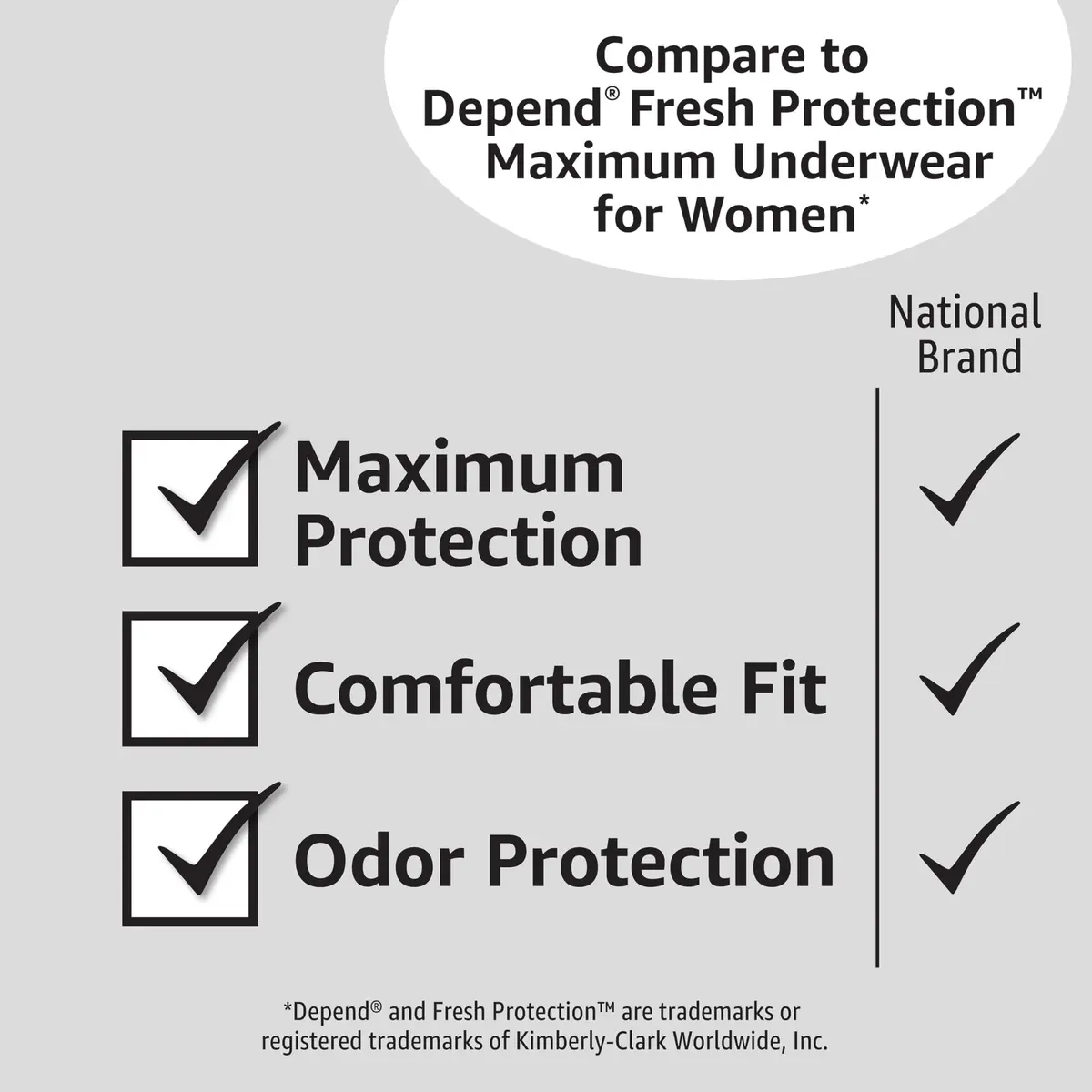 Amazon Basics Maximum Absorbency Incontinence Underwear for Women, Medium, Lavender, 60 Count | Dri-Fit Technology for Bladder Leak Protection - view 5