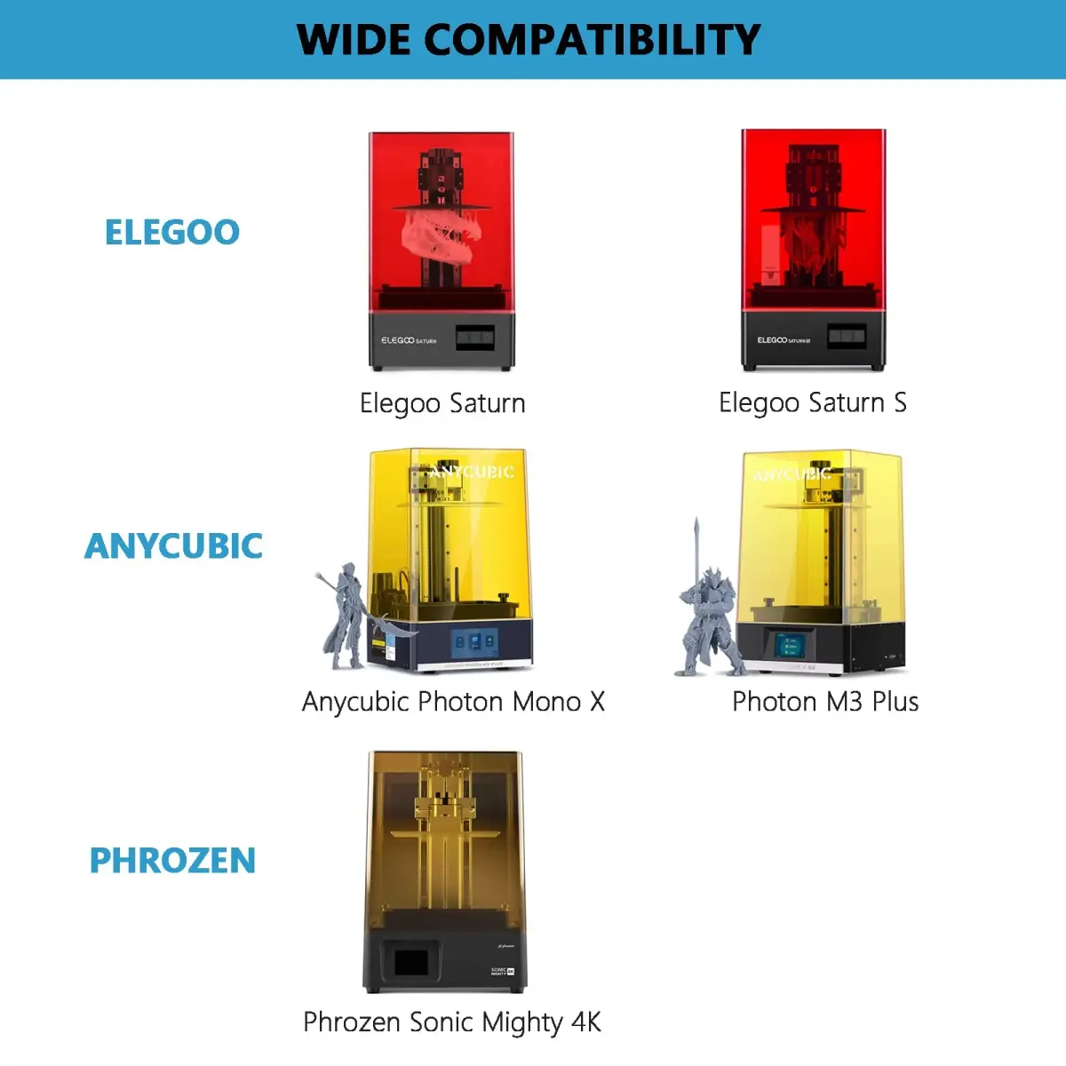Comgrow 6PCS FEP Film Release Films 260 x 200 x 0.15mm | High Transmittance for LCD 3D Printers - view 7