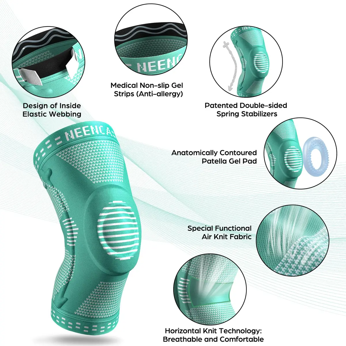 NEENCA Professional Knee Brace, Medical Support for Women & Men Relief | Patella Gel Pad & Stabilizers - view 2