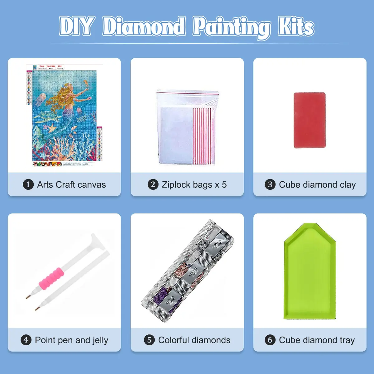 NAIMOER Mermaid Diamond Art Kits for Adults, 5D Full Drill Nautical Fish Painting 30cm x 40cm | DIY Craft for Home Wall Decor - view 6