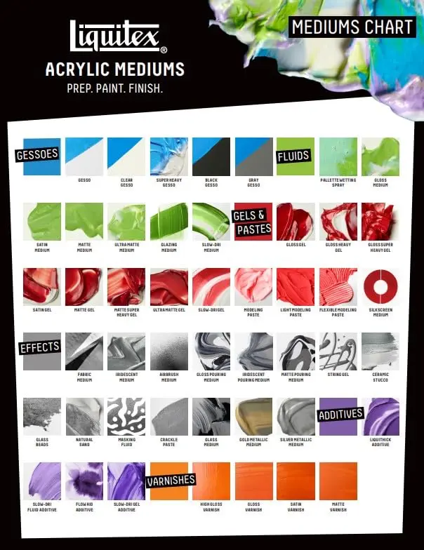 Liquitex Professional Effects Medium Silver Metallic 237ml (8-oz) | Acrylic Paint Medium for Luster & Blends - view 5