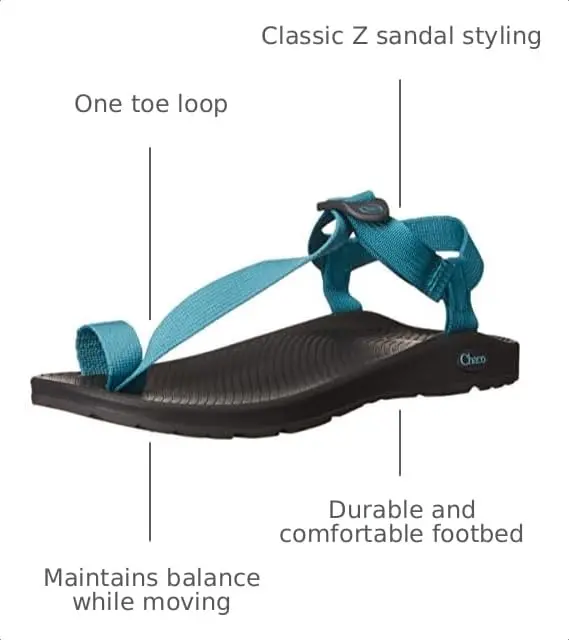 Chaco Bodhi Sandal 10 | Minimalist Sport Flip-Flop for Women - view 4