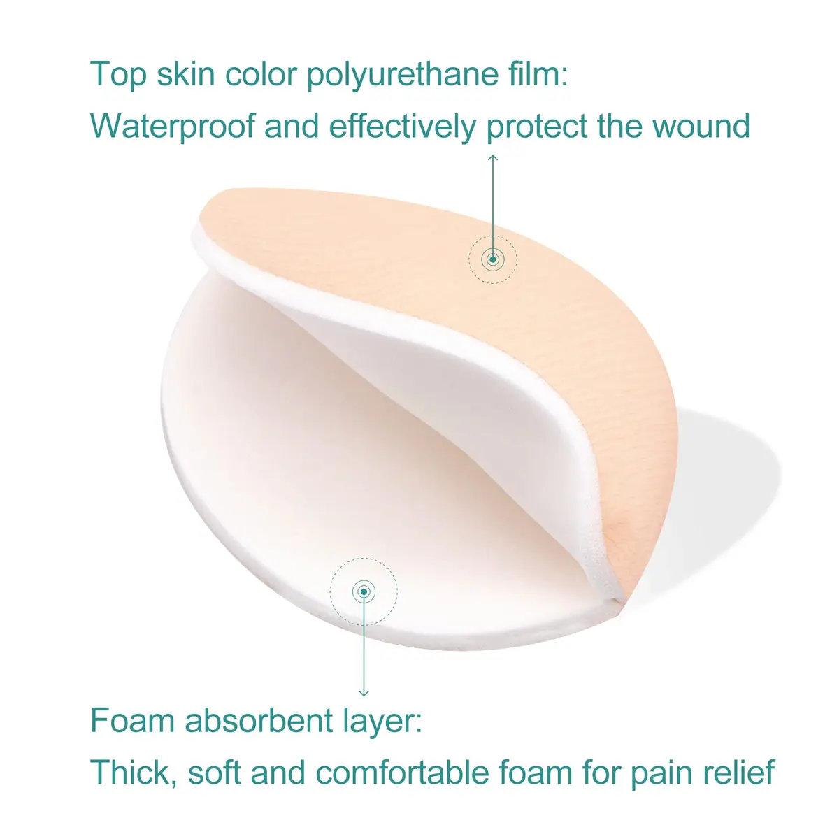 Dimora Heel Foam Dressing, Non-Adhesive Hydrophilic Pads 5.5x4 in Pack of 5 Waterproof for Wound Care - view 3