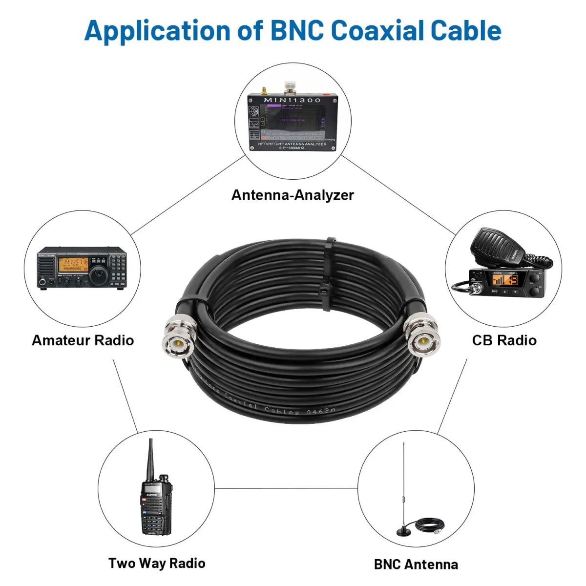 MOOKEERF RG58 BNC Cable 6ft (1.83m) Male to Male Coax | Low Loss 50 Ohm for RF Radios & Antennas - view 6