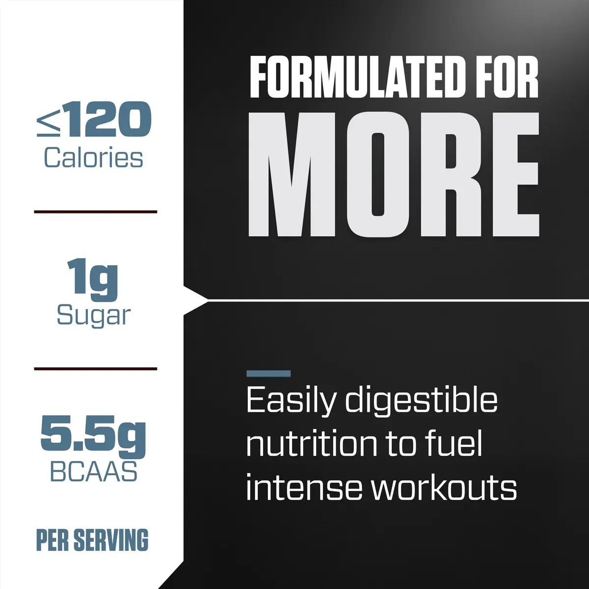Dymatize ISO100 Gourmet Vanilla Whey Protein Isolate Powder | Fast-Absorbing Muscle Fuel - view 3